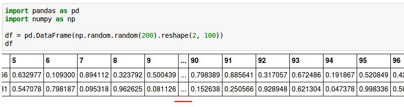 Jupyter And Pandas Display Pydata